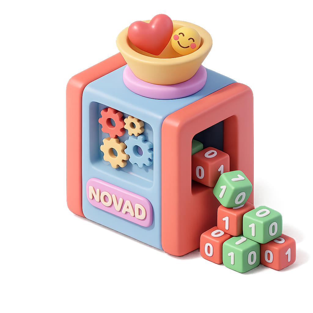 Data transformation process